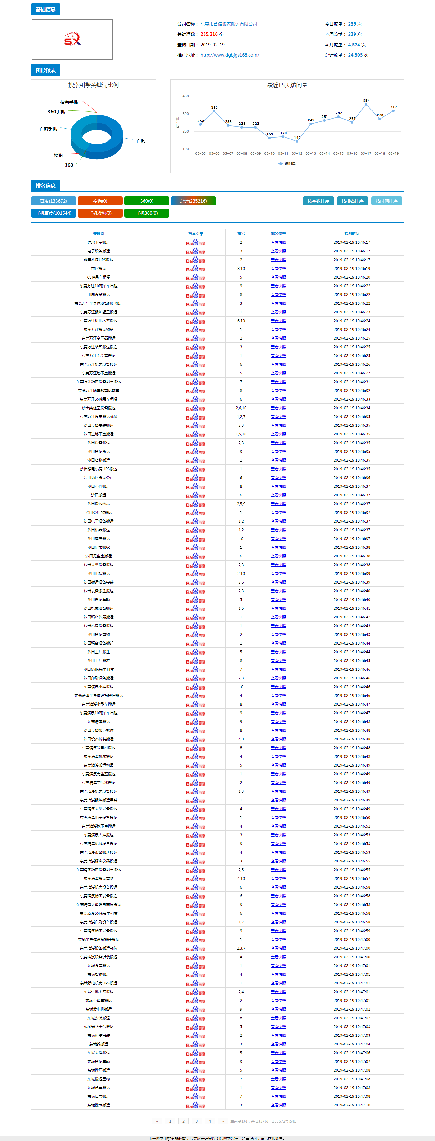 首信搬家搬運(yùn)-全網(wǎng)霸屏案