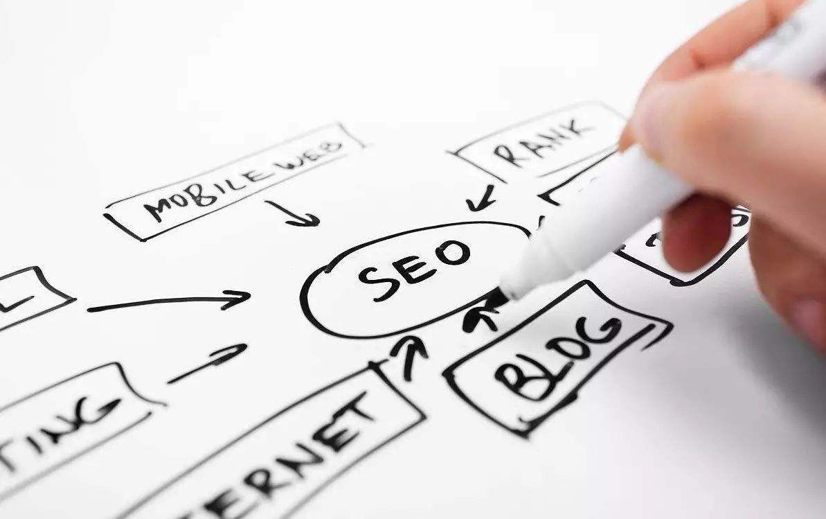 網(wǎng)絡(luò)優(yōu)化